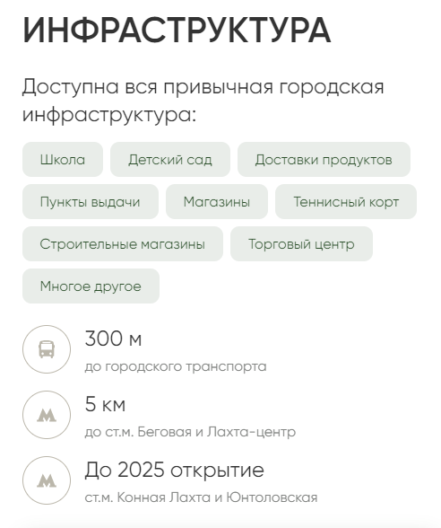 Это изображение имеет пустой атрибут alt; его имя файла - %D0%B8%D0%BD%D1%84%D1%80%D0%B0%D1%81%D1%82%D1%80%D1%83%D0%BA%D1%82%D1%83%D1%80%D0%B0.png